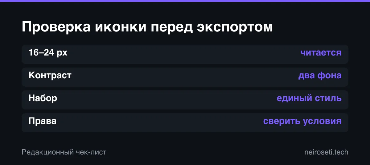 Четыре проверки иконки перед экспортом: читаемость в 16–24 пикселях, контраст, единый стиль набора и условия прав.