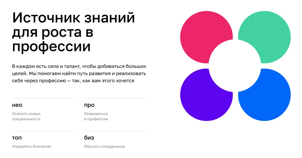 Обучение по нейросетями от Нетологии