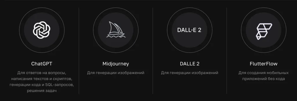 Нейросети для каждого: как решать рабочие задачи быстрее