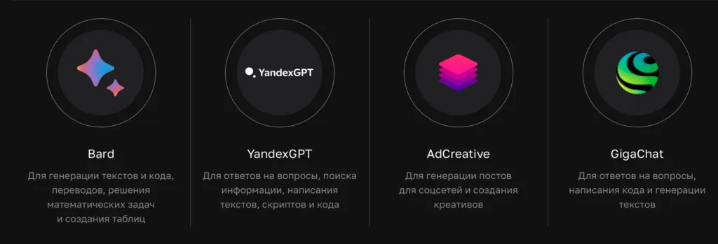 Нейросети для каждого: как решать рабочие задачи быстрее
